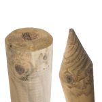 Use Class UC4 Machine Round Post showing pencil point