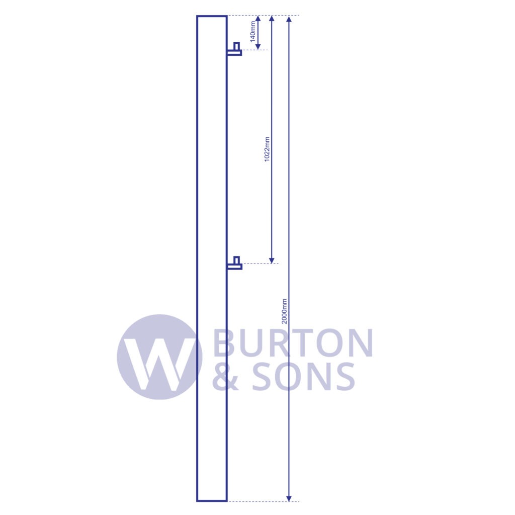 Galvanised Posts - W Burton and Sons